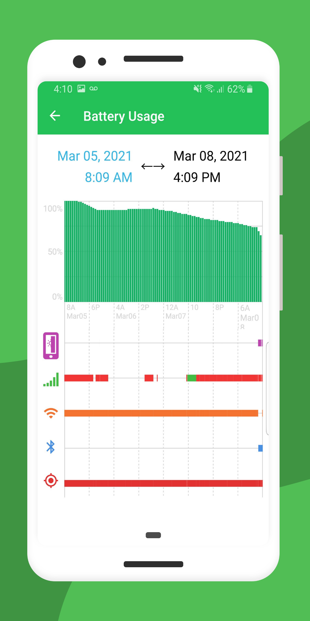 اسکرین شات 3 برنامه Battery Widget % Level Plus