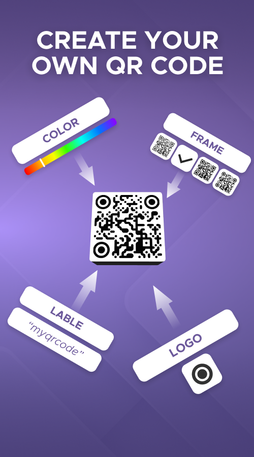 اسکرین شات 3 برنامه QR Code: Scan & Generate