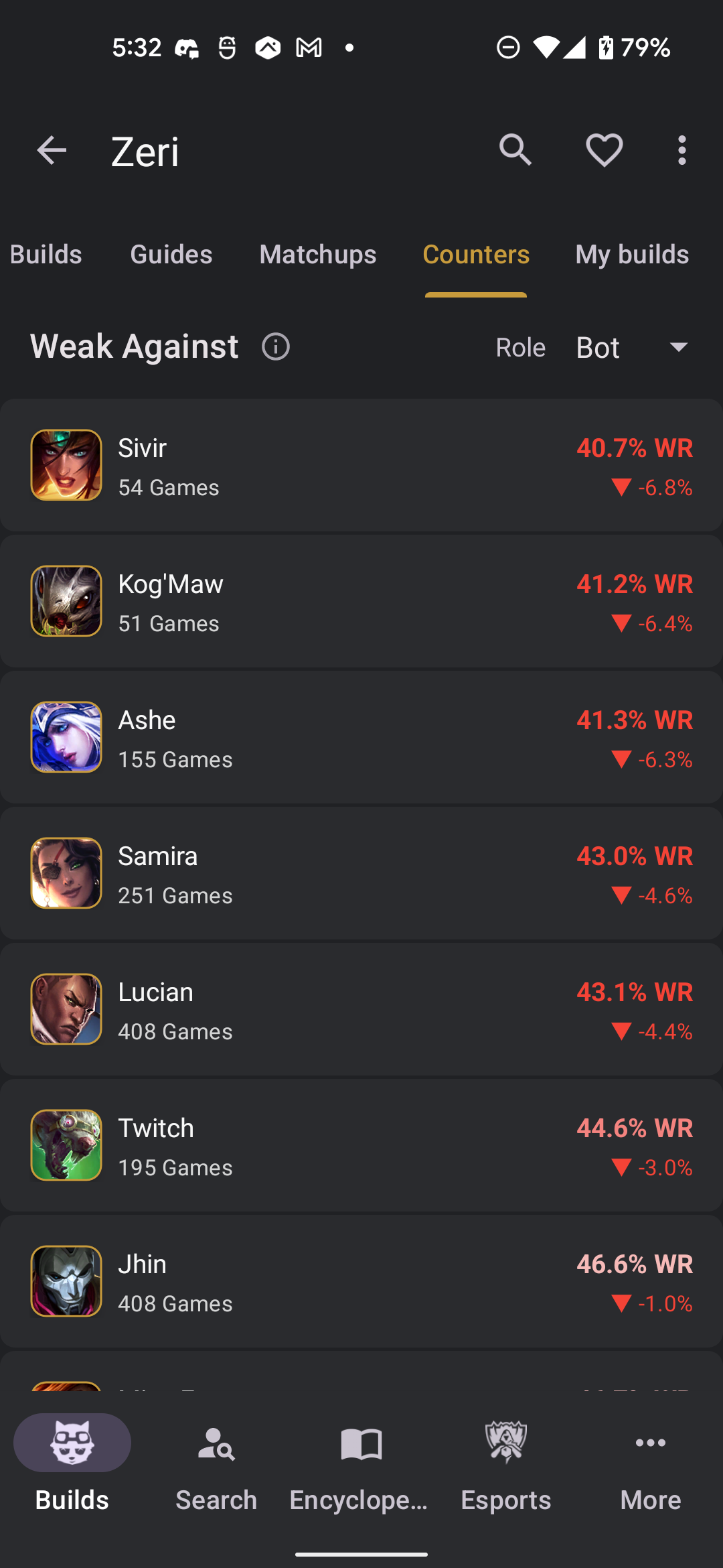 اسکرین شات 4 برنامه LoL Catalyst: Builds for LoL