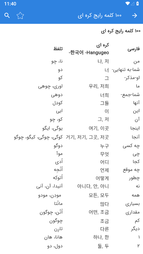 اسکرین شات 6 برنامه آموزش زبان کره ای