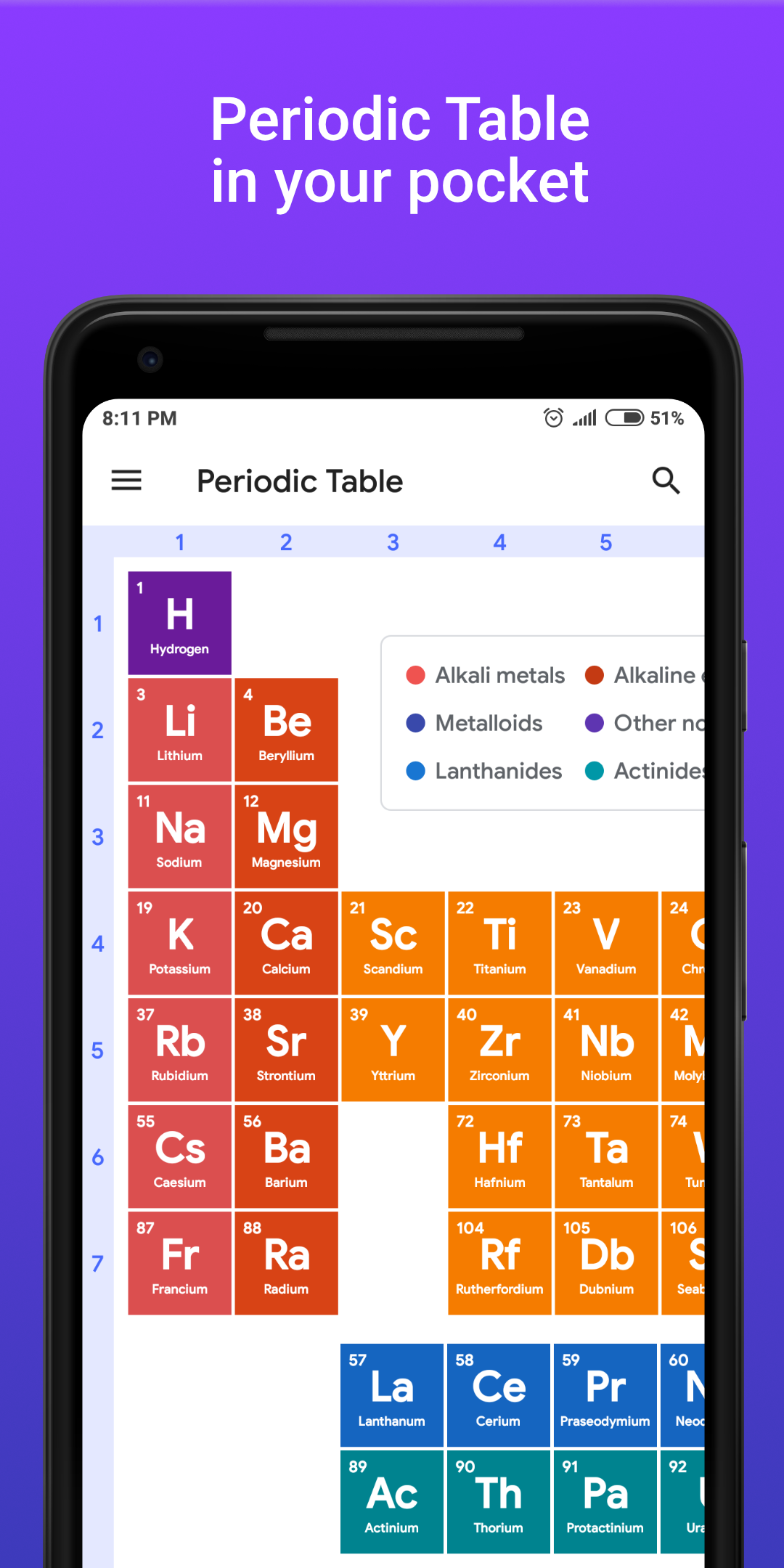 اسکرین شات 1 برنامه Periodic Table Pro - Chemistry