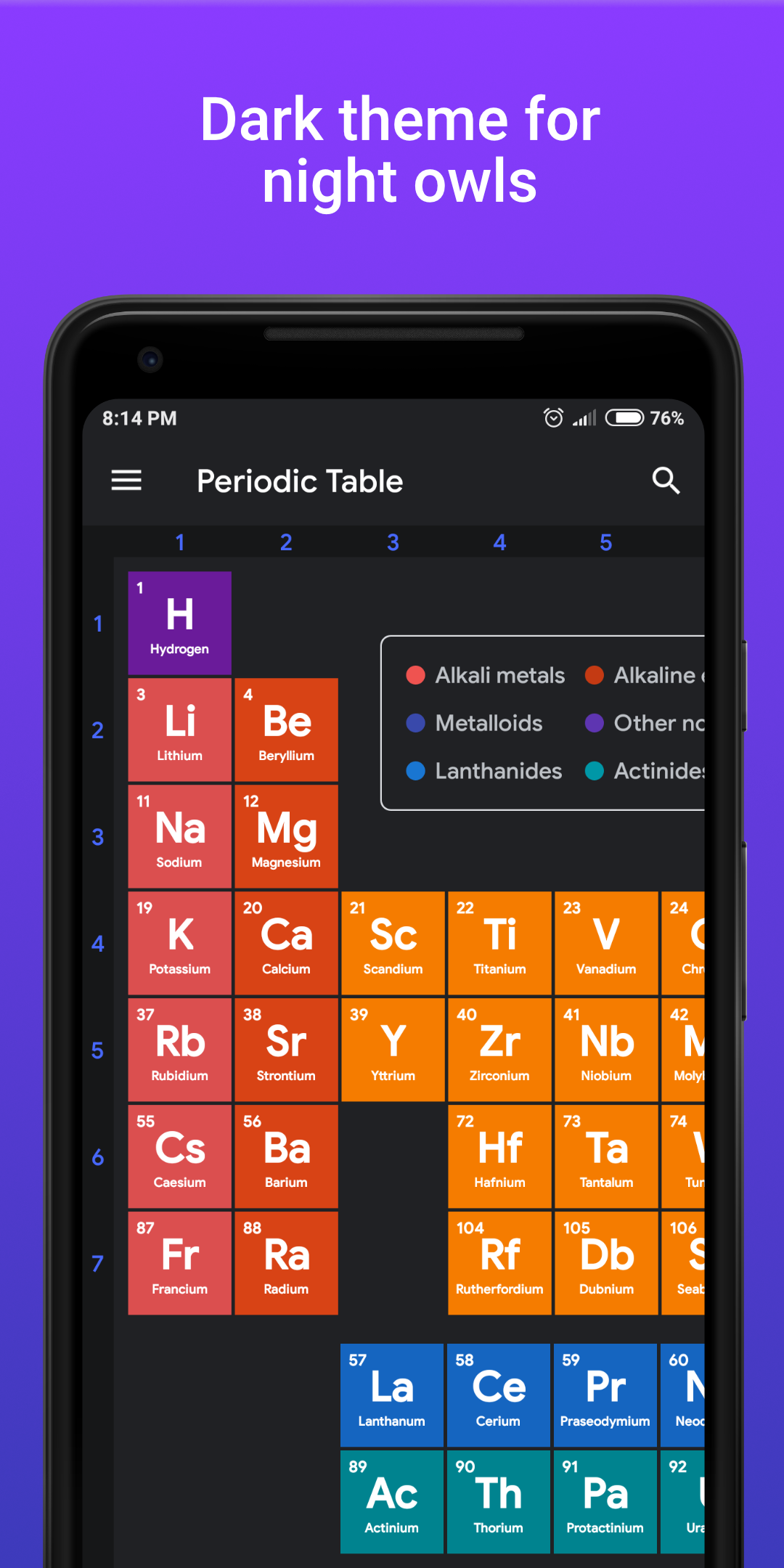 اسکرین شات 8 برنامه Periodic Table Pro - Chemistry