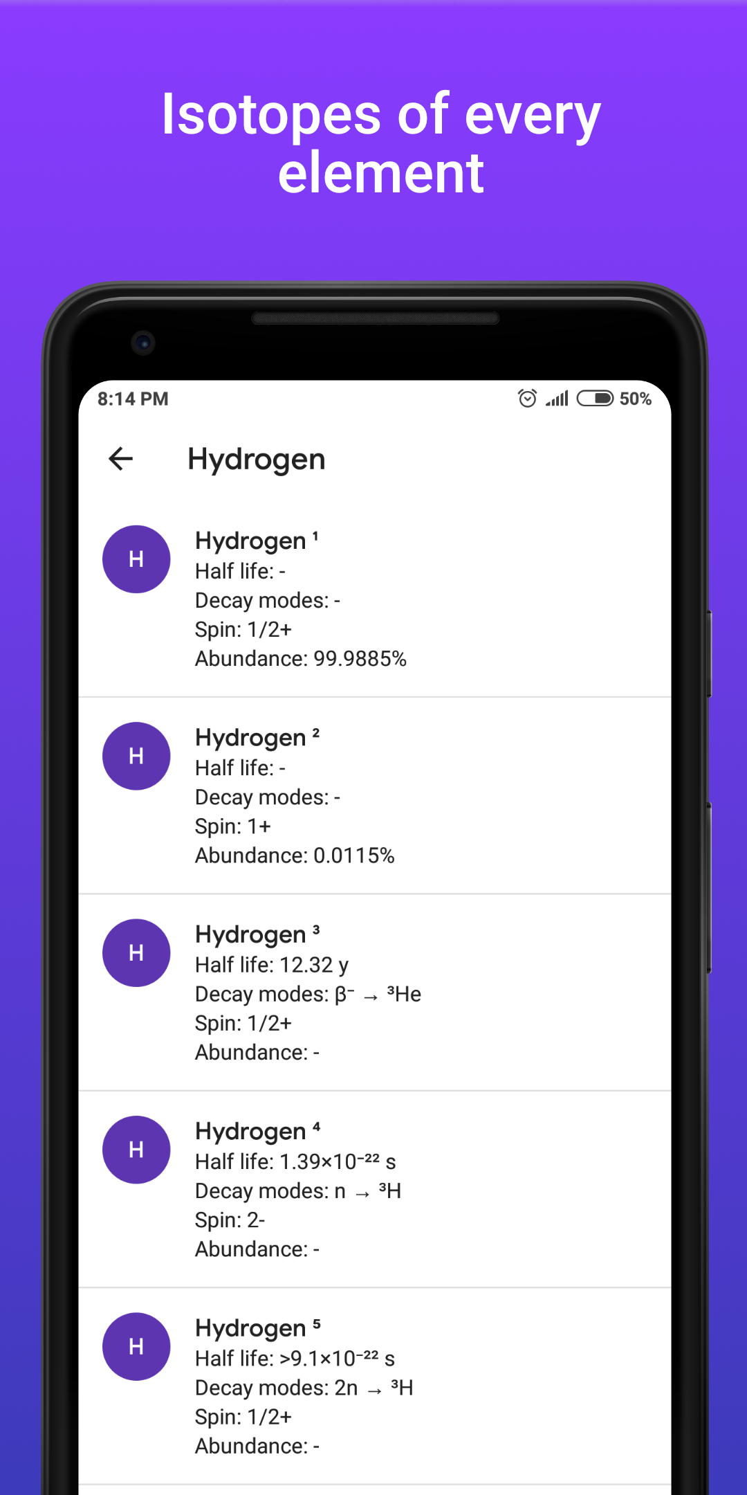 اسکرین شات 4 برنامه Periodic Table Pro - Chemistry