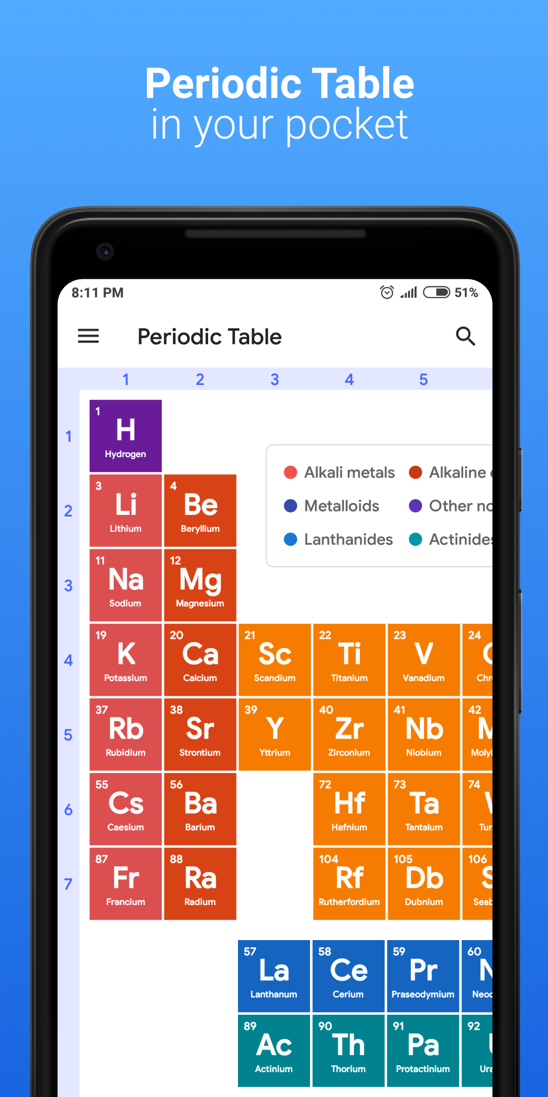 اسکرین شات 1 برنامه Periodic Table Pro - Chemistry