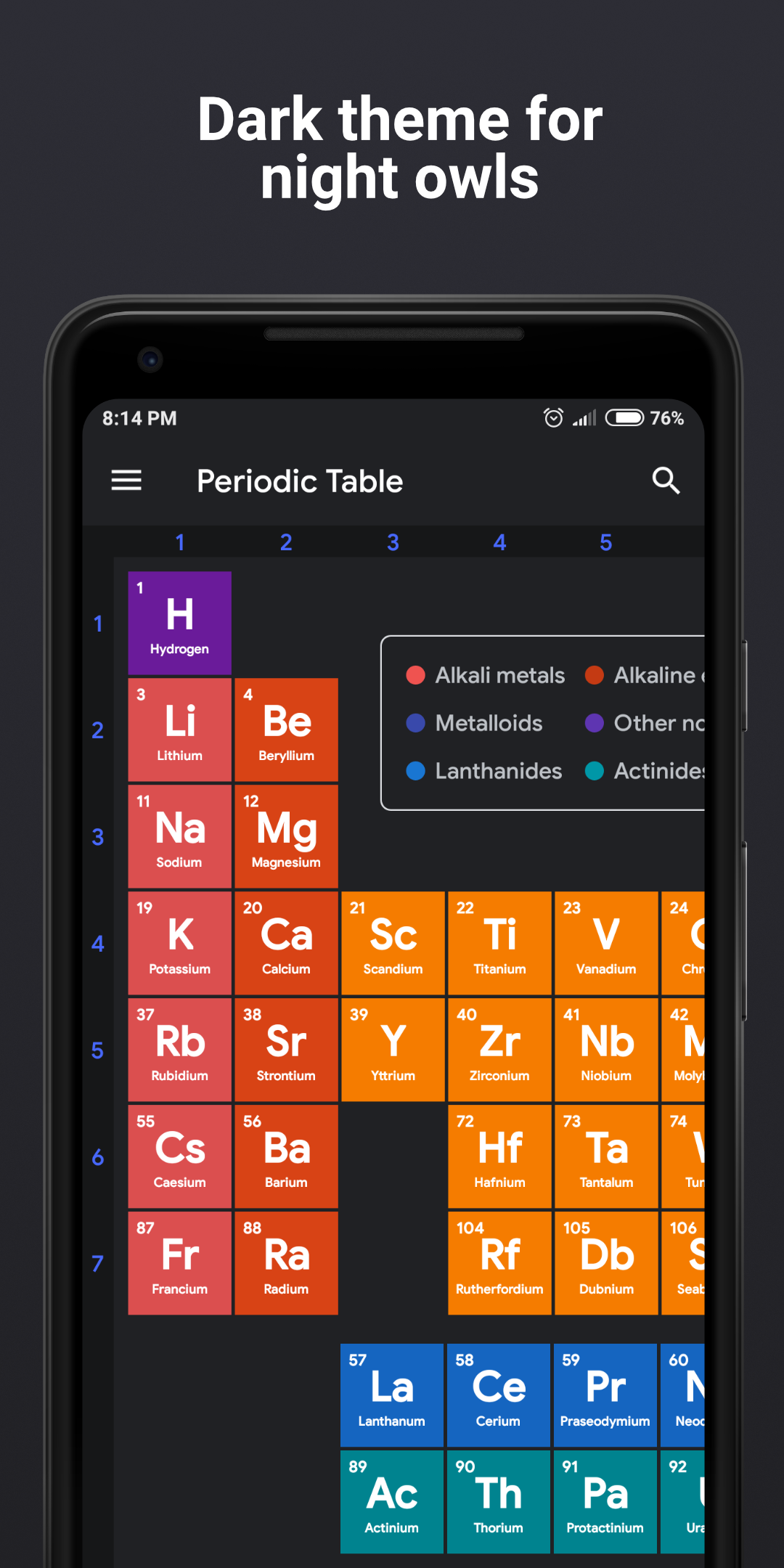 اسکرین شات 8 برنامه Periodic Table Pro - Chemistry