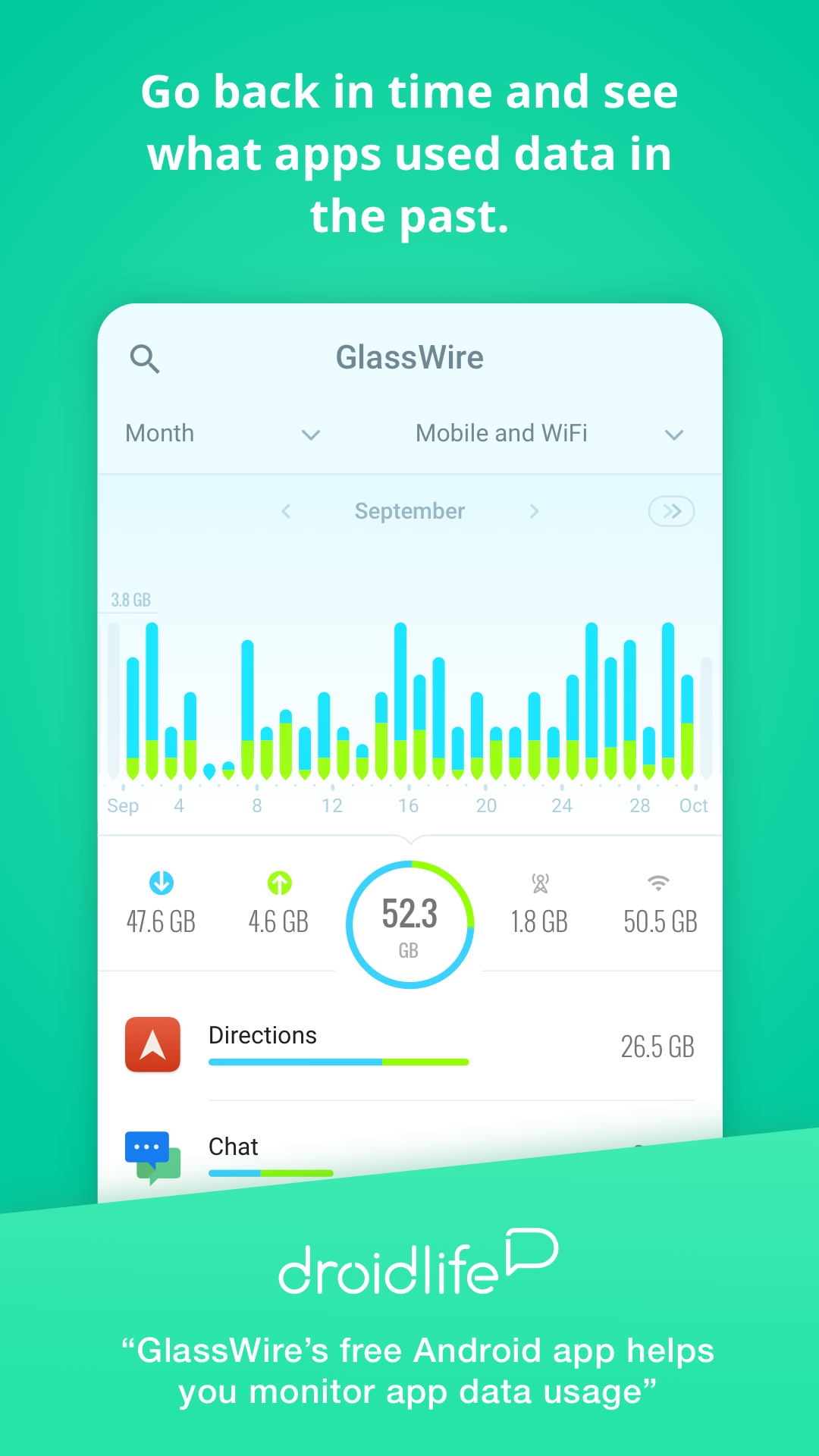 اسکرین شات 3 برنامه GlassWire Data Usage Monitor