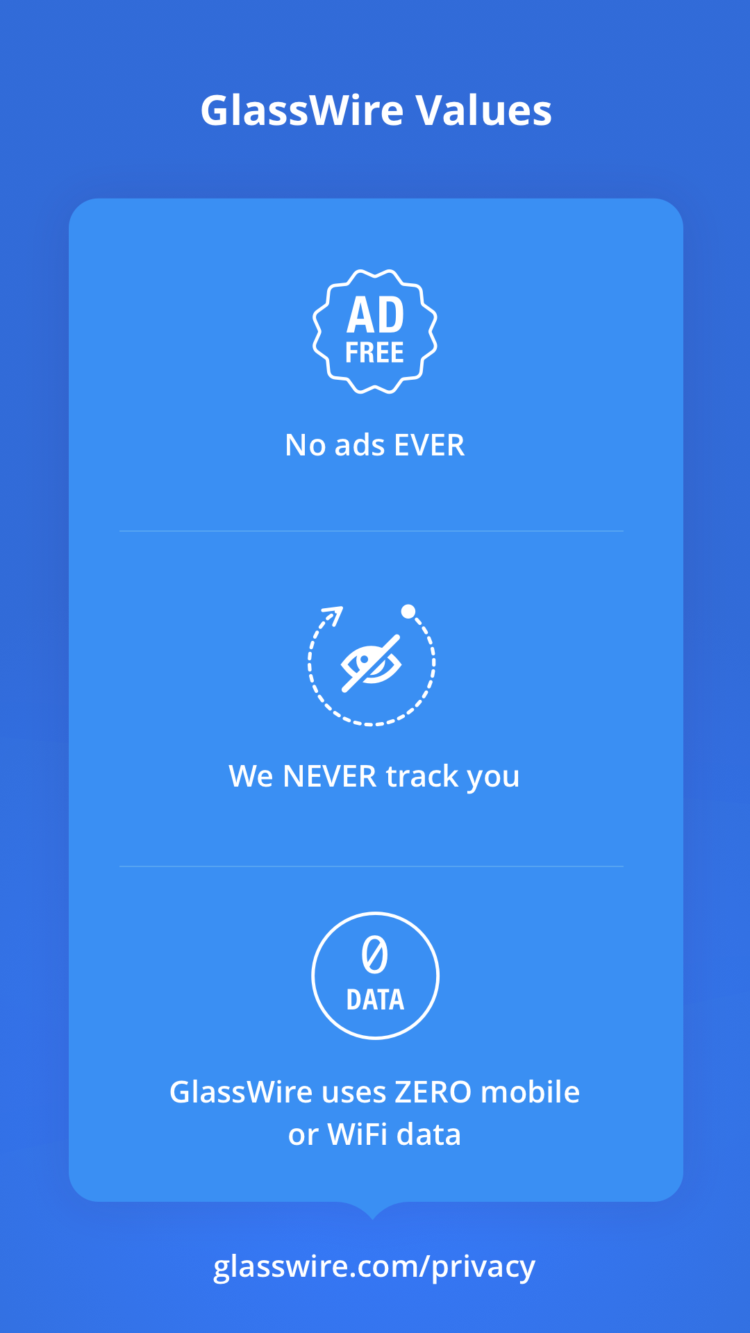اسکرین شات 8 برنامه GlassWire Data Usage Monitor