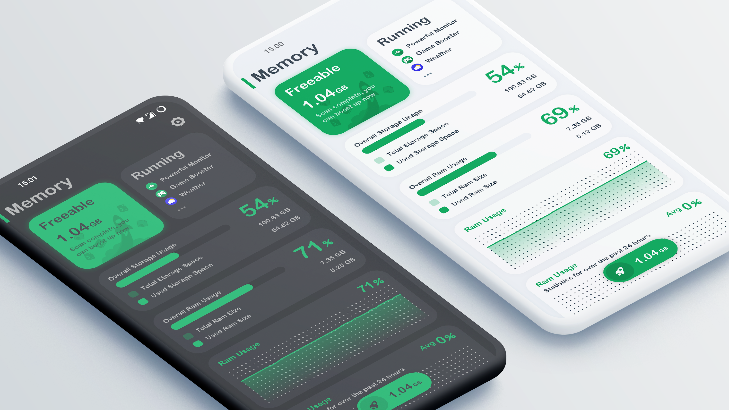 اسکرین شات 1 برنامه RAM Memory Monitor