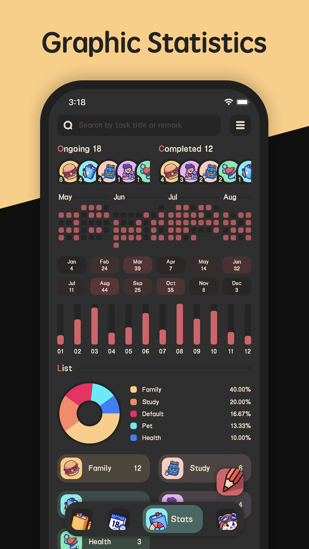 اسکرین شات 6 برنامه Meow Todo List & Task