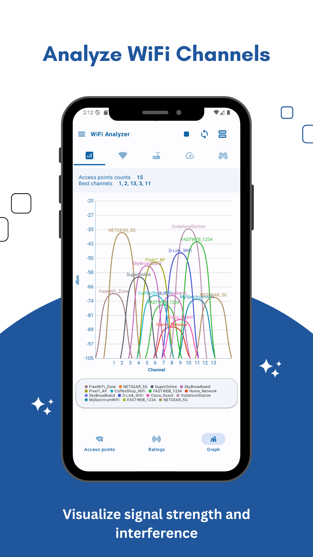 اسکرین شات 3 برنامه WiFi Router Setup & Speedtest
