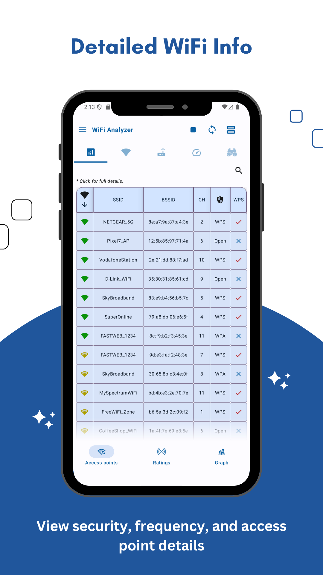 اسکرین شات 5 برنامه WiFi Router Setup & Speedtest