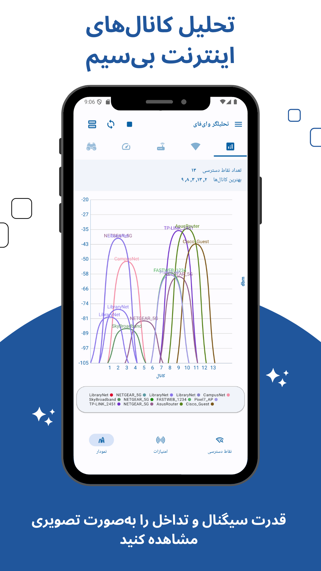 اسکرین شات 3 برنامه تنظیمات روتر وای‌فای و تست
