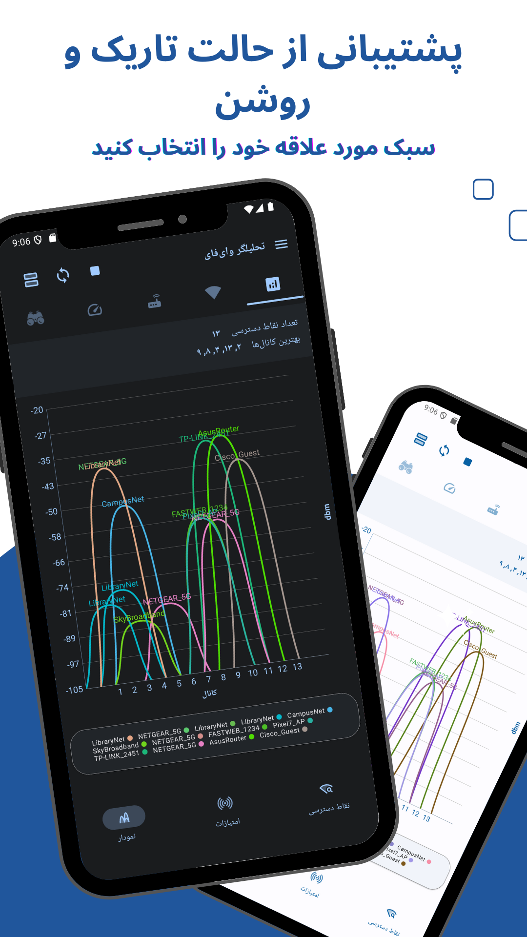 اسکرین شات 8 برنامه تنظیمات روتر وای‌فای و تست