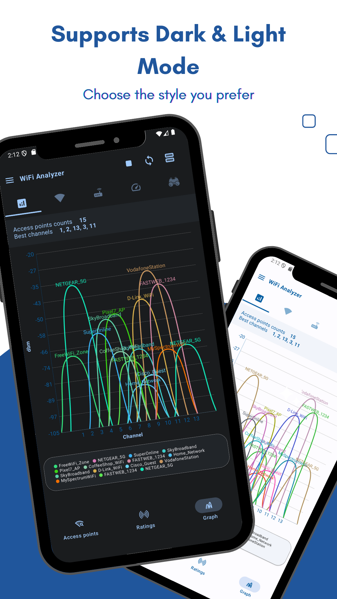 اسکرین شات 8 برنامه WiFi Router Setup & Speedtest