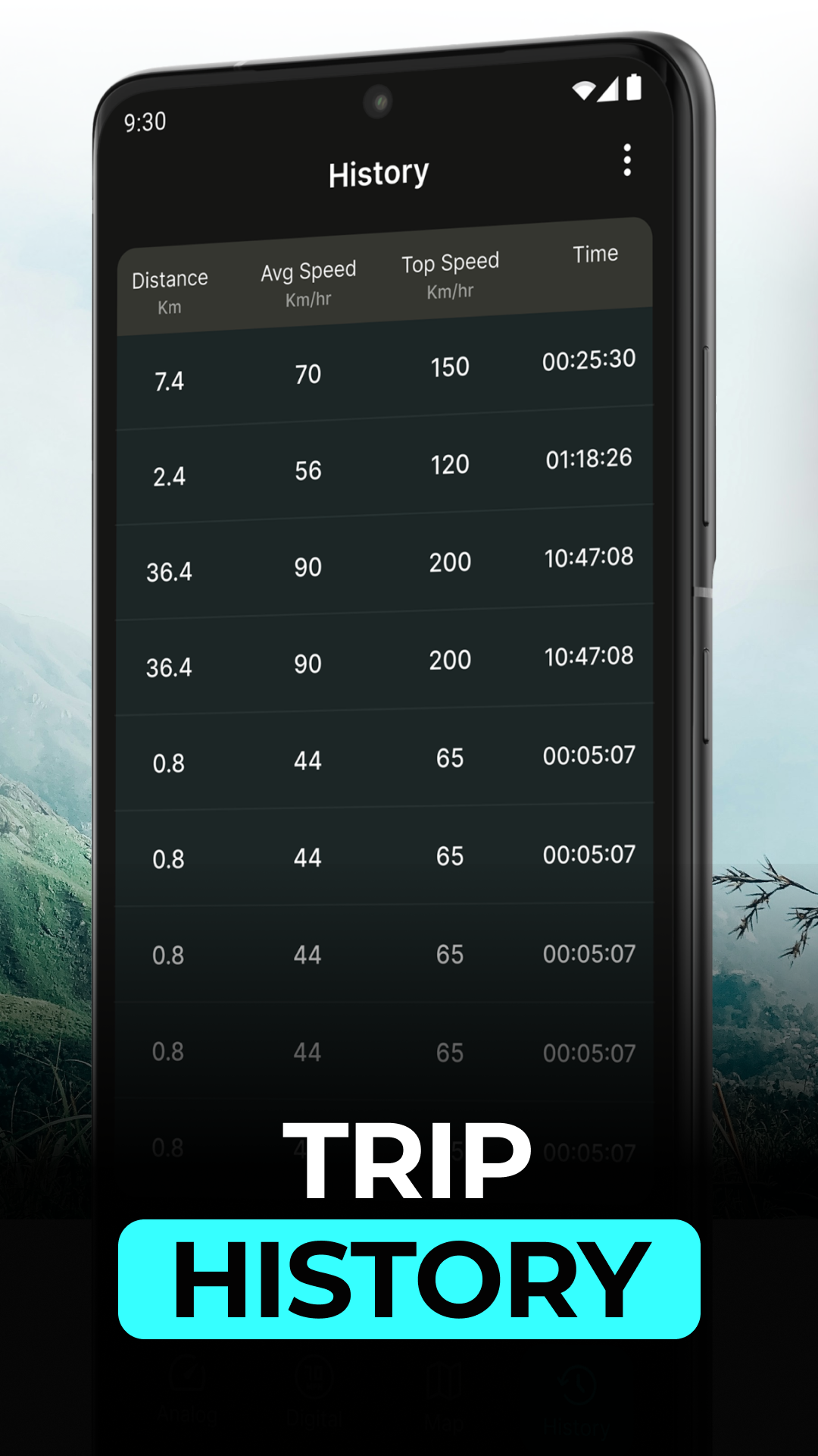 اسکرین شات 5 برنامه Speedometer ：GPS Speed Tracker