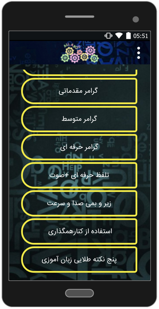 اسکرین شات 1 برنامه گرامر به زبان آدمیزاد