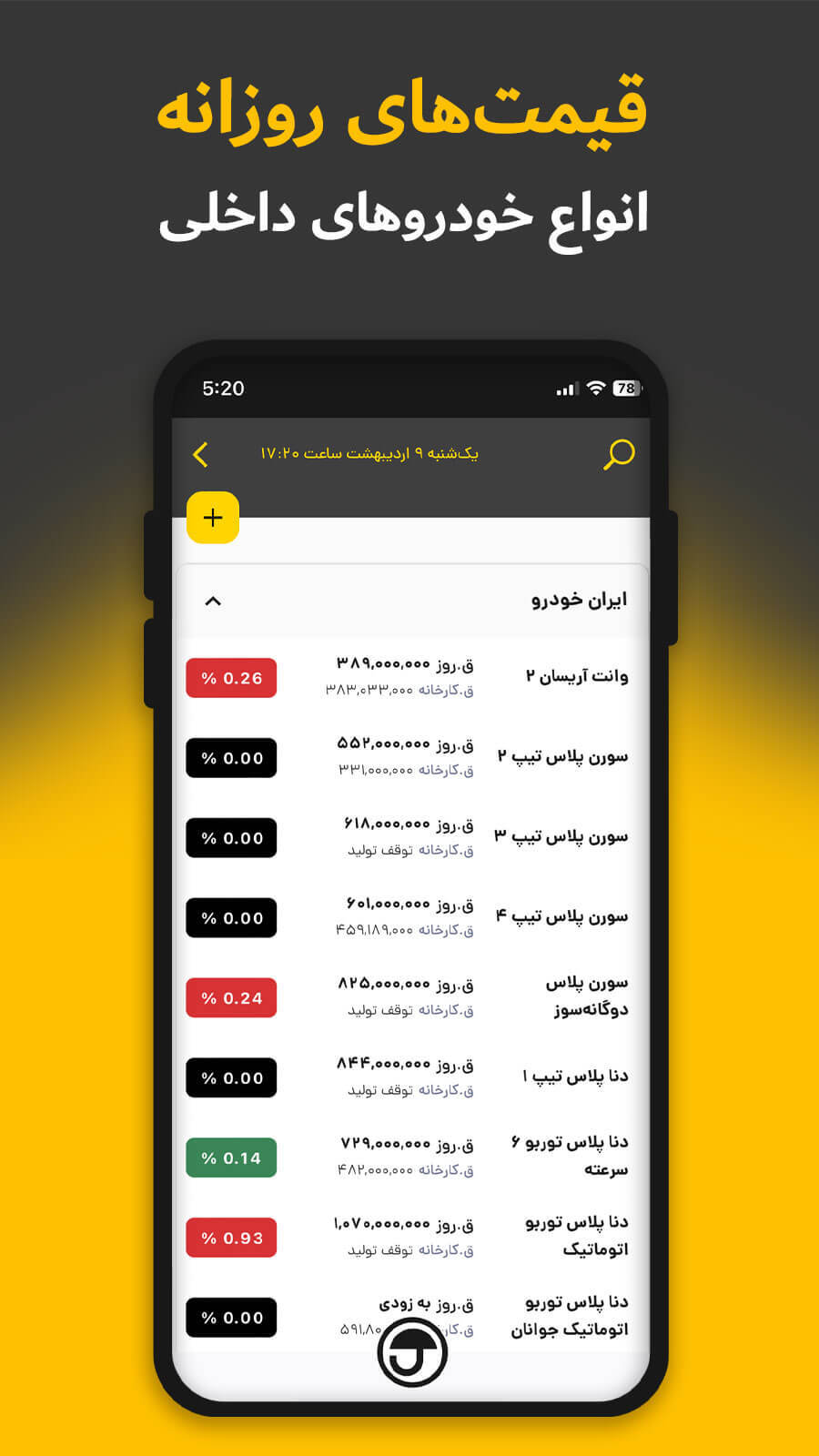 اسکرین شات برنامه چتر فایننس | Chatr Finance 10