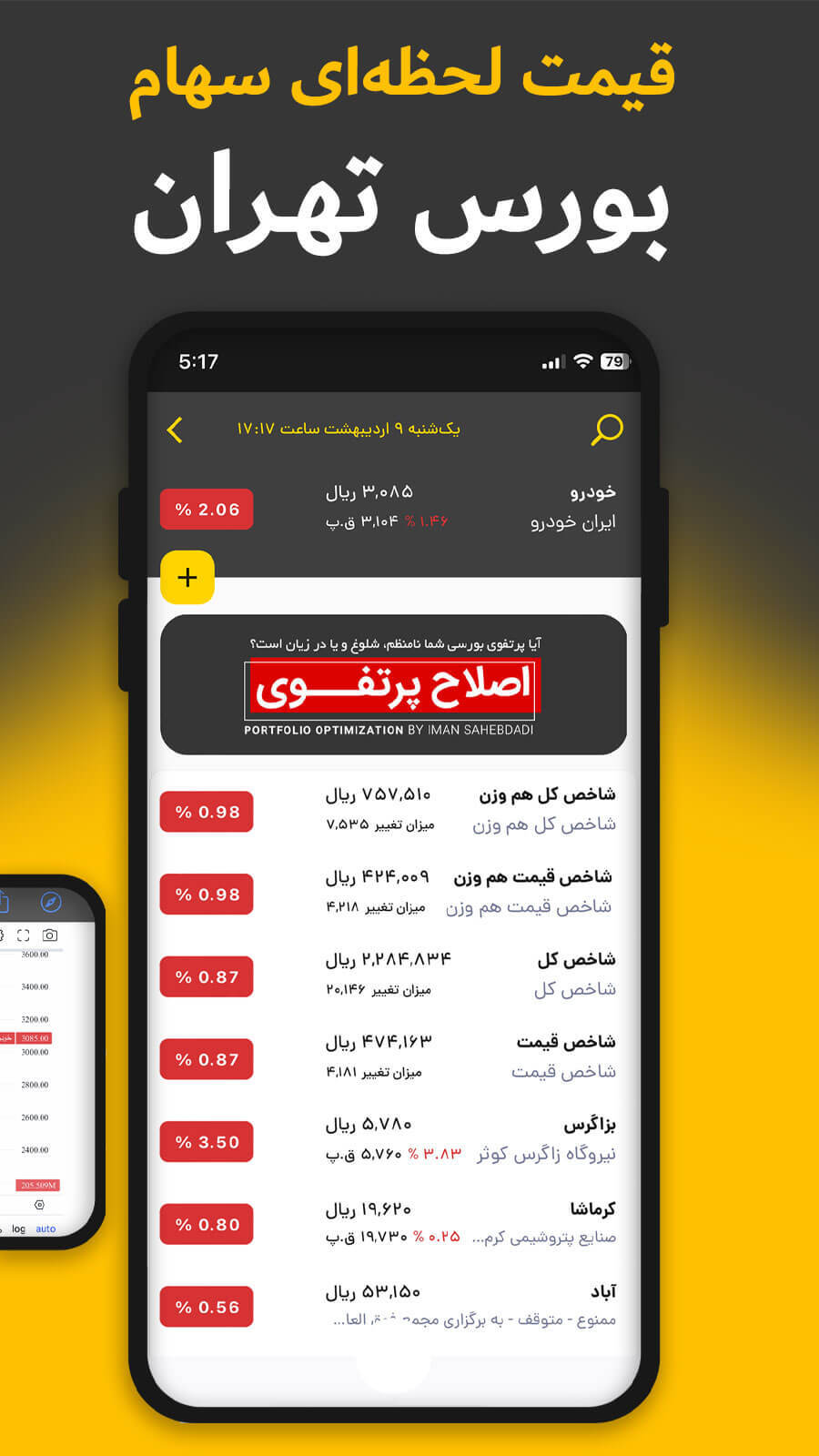 اسکرین شات برنامه چتر فایننس | Chatr Finance 6