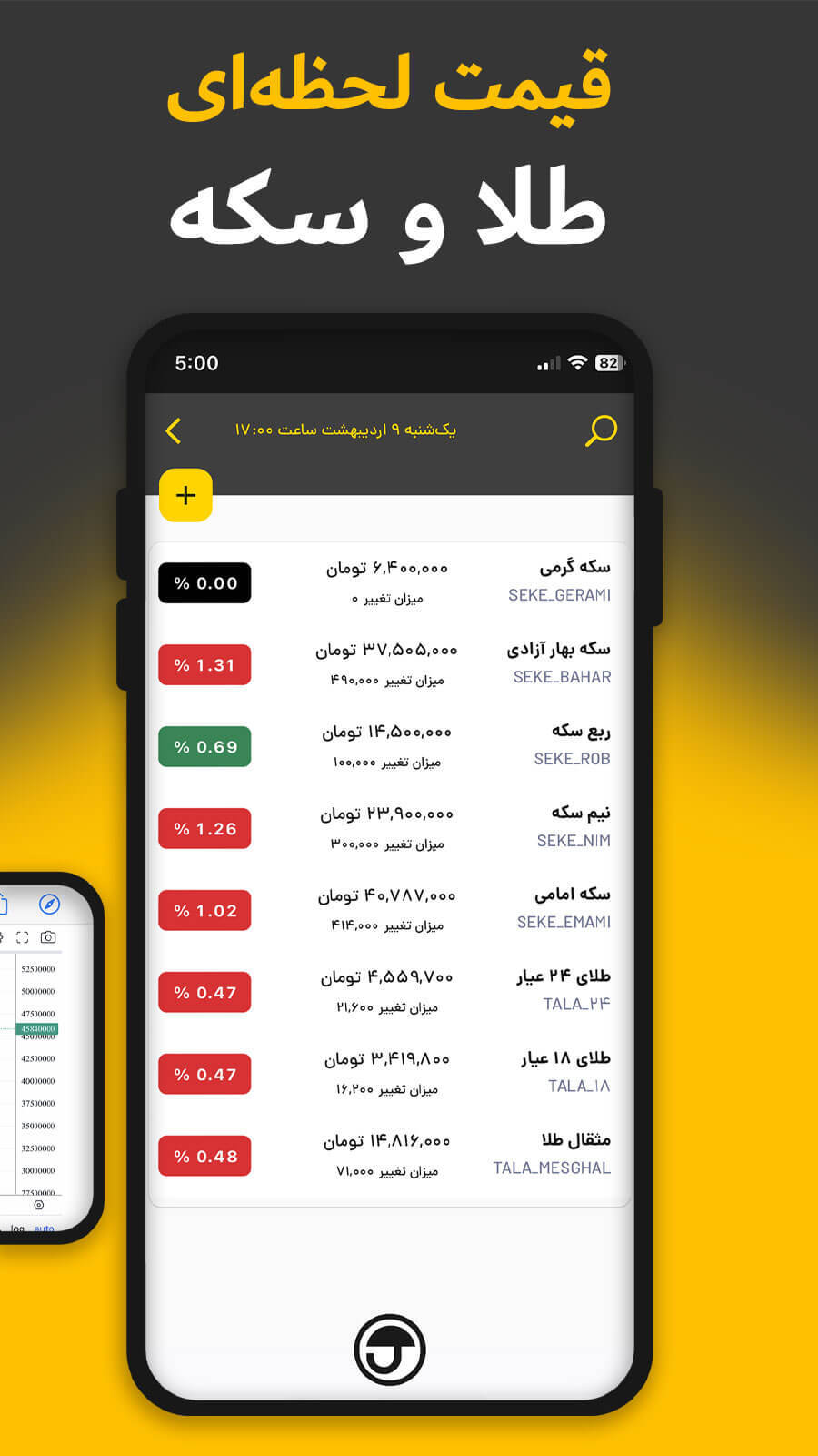 اسکرین شات برنامه چتر فایننس | Chatr Finance 4