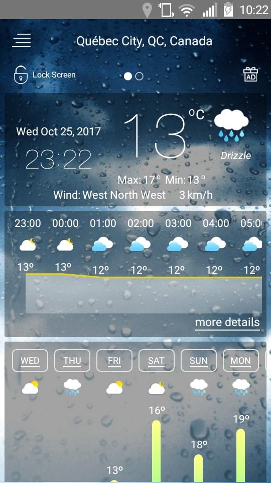 اسکرین شات 2 برنامه Weather forecast