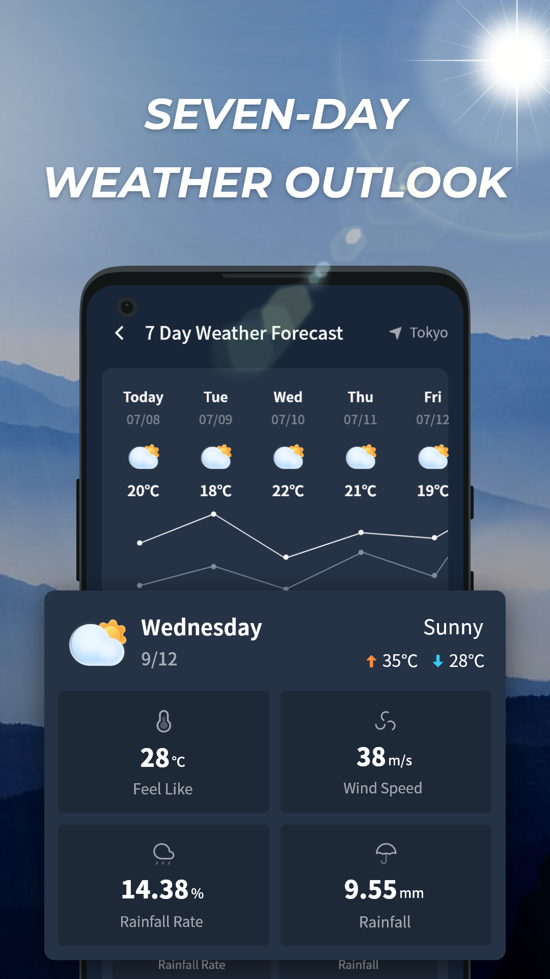 اسکرین شات 3 برنامه Great Weather