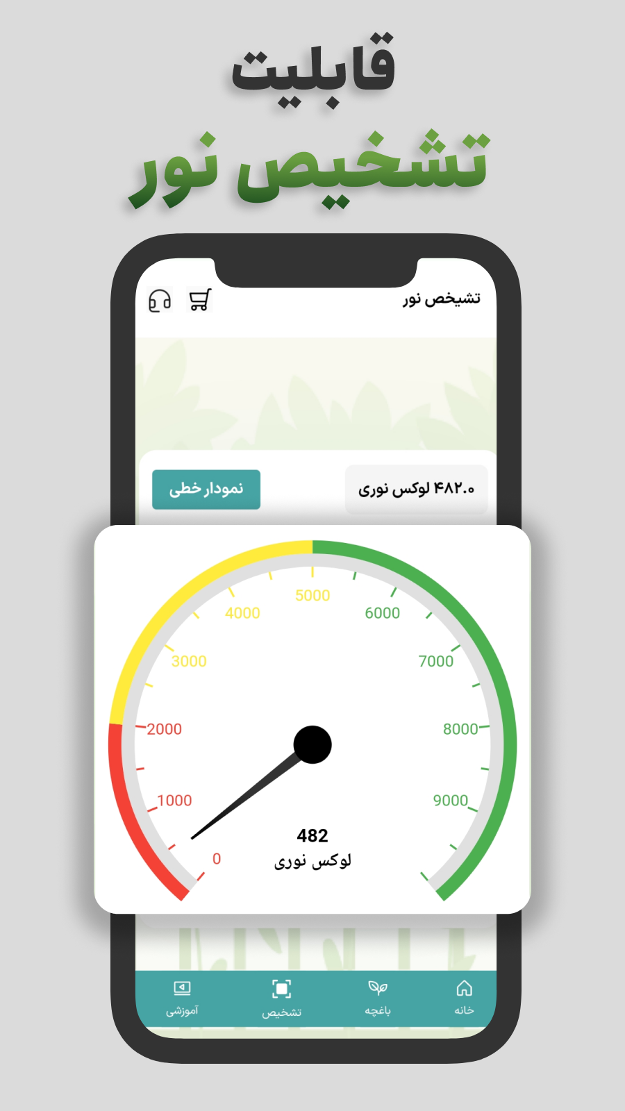 اسکرین شات 3 برنامه ‏‏برگام | تشخیص بیماری گیاه