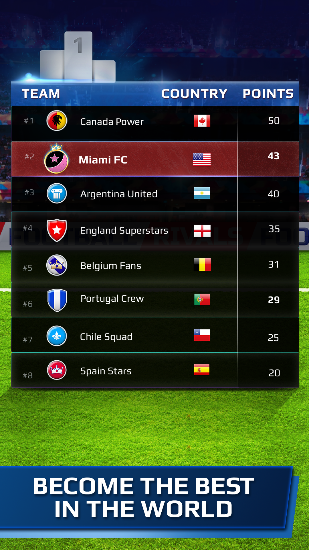 اسکرین شات 7 بازی Football Rivals: Soccer Game