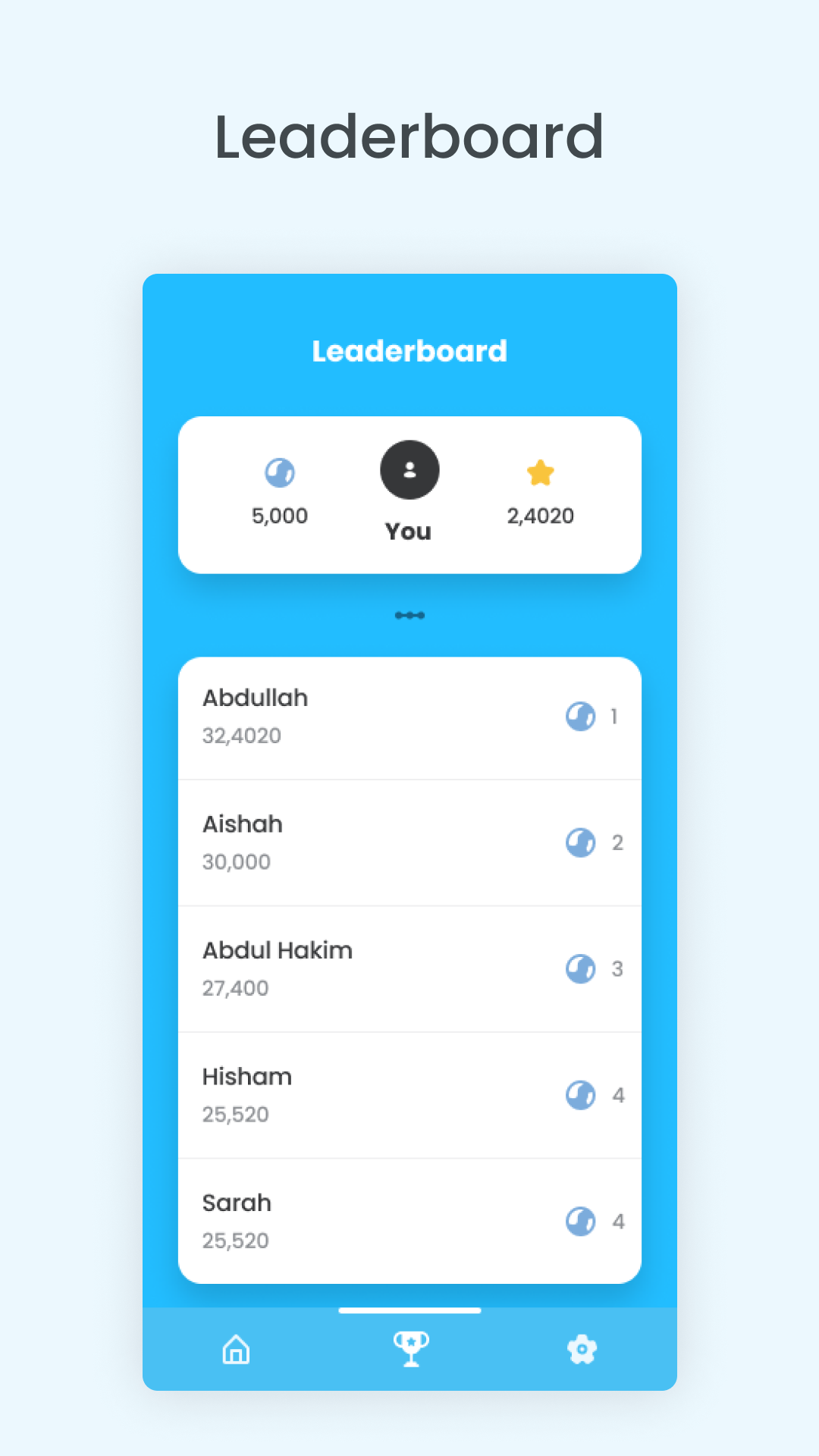 اسکرین شات 4 بازی Deen Quiz (Islamic Quiz)