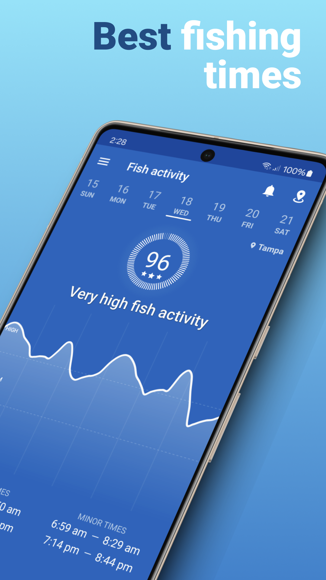 اسکرین شات 2 برنامه Fishing Points - Fishing App