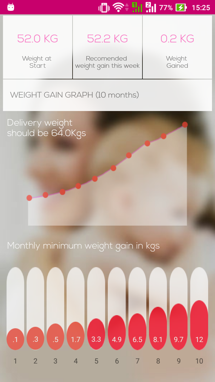 اسکرین شات 2 برنامه Pregnancy Tracker : Baby Care