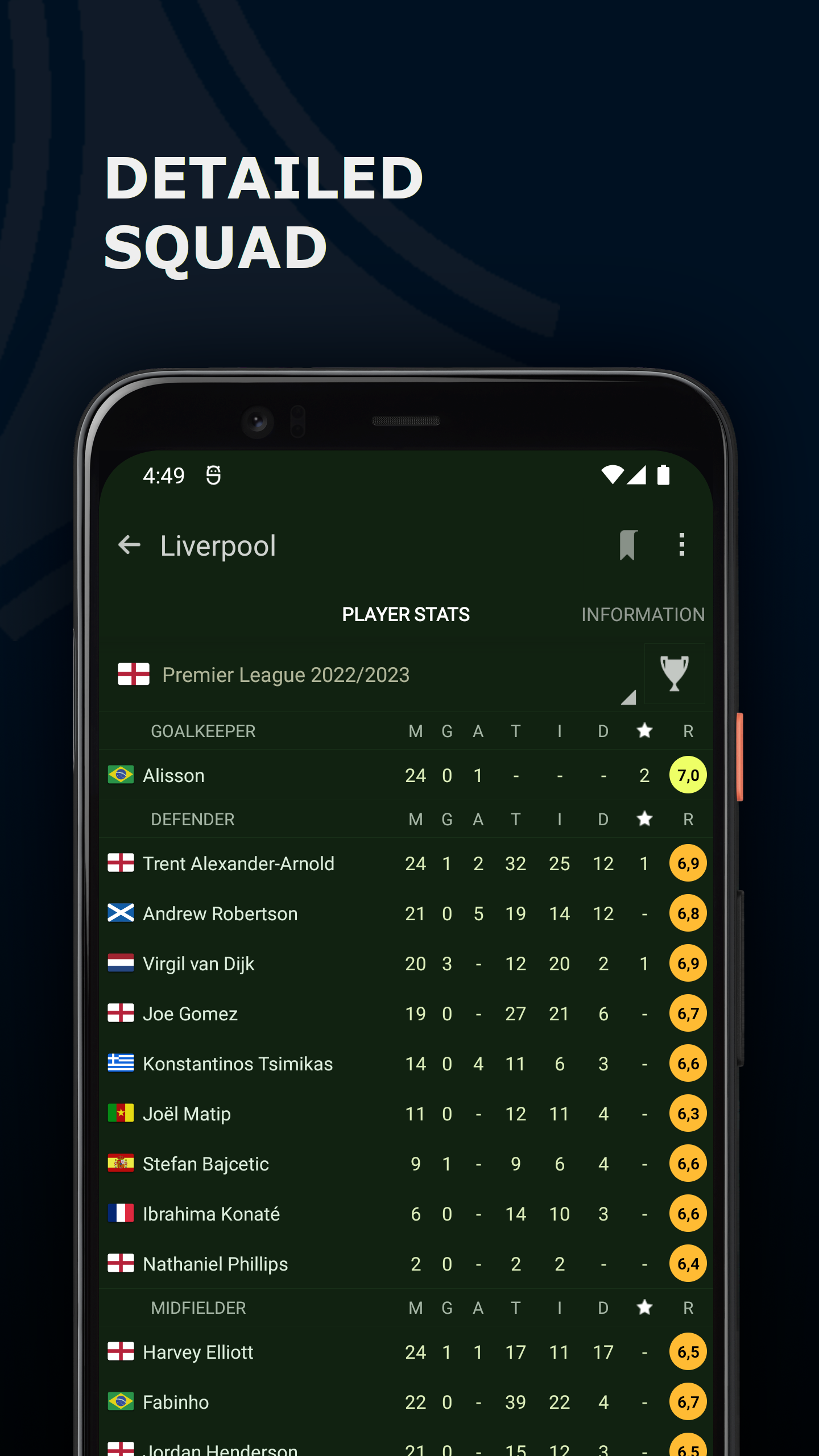 اسکرین شات 5 برنامه Live Soccer Scores Center