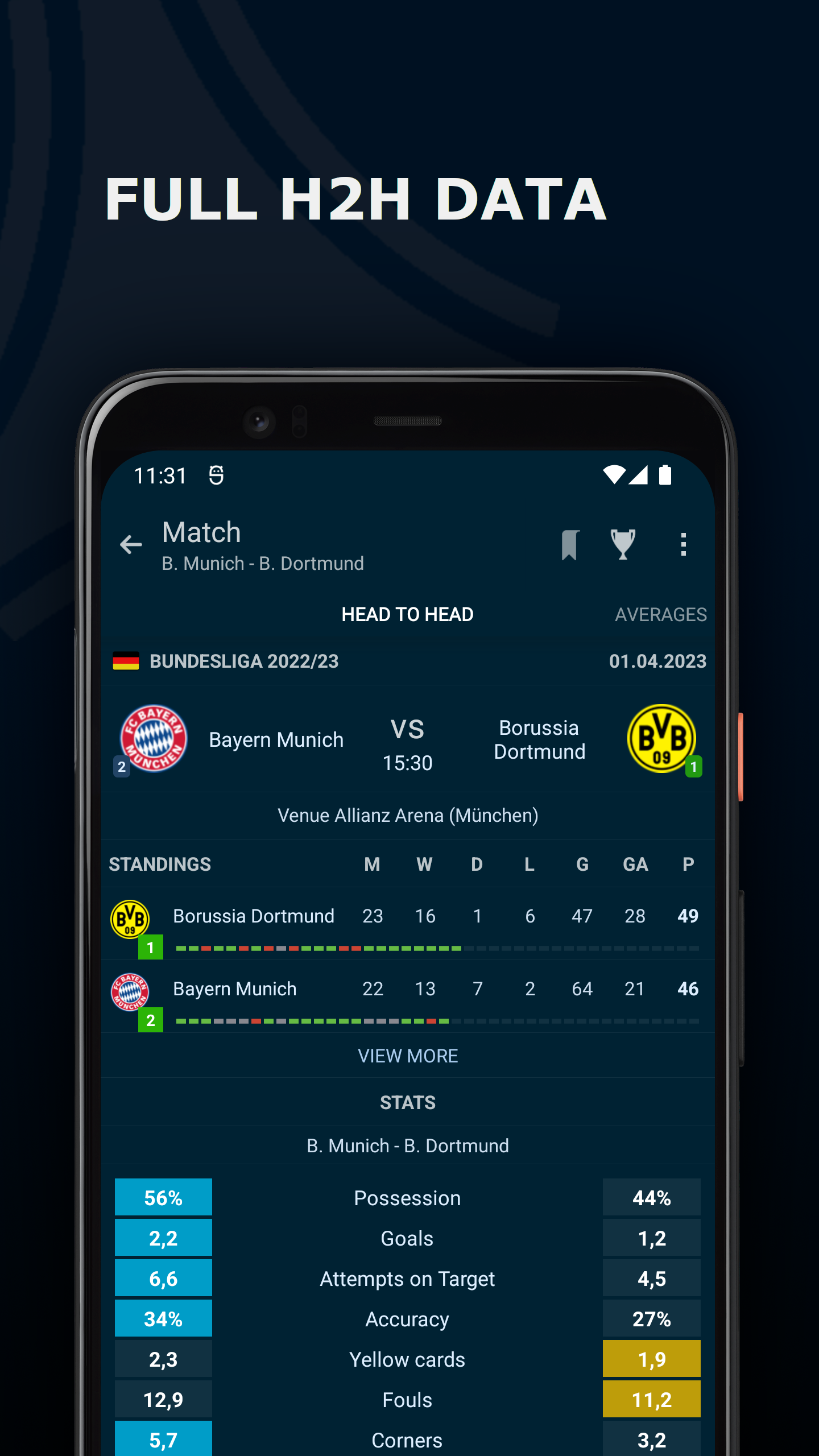 اسکرین شات 3 برنامه Live Soccer Scores Center