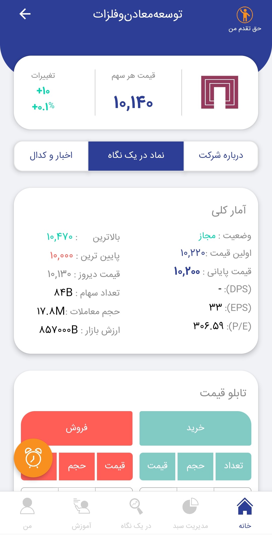 اسکرین شات 2 برنامه همراه بورس - تنظیم نوتیف بورسی