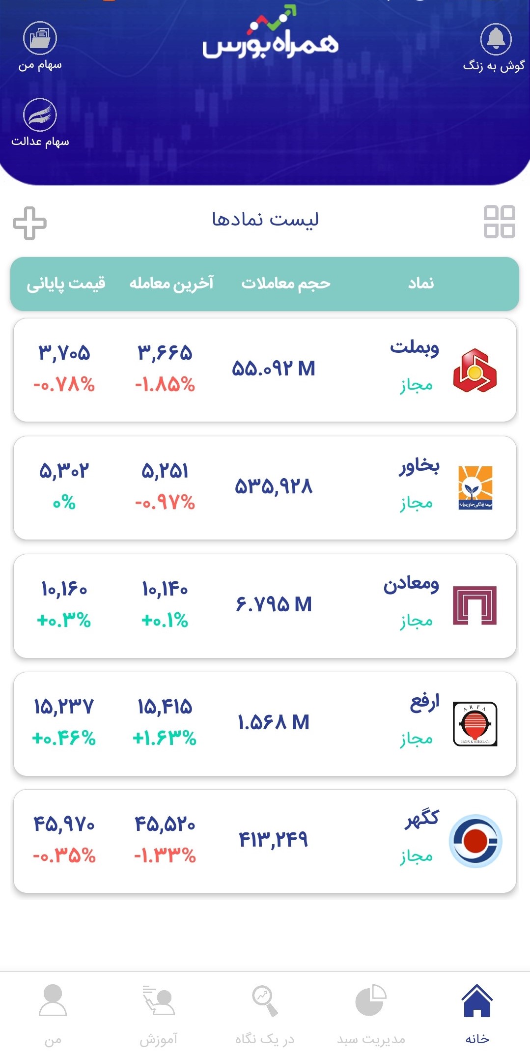 اسکرین شات 1 برنامه همراه بورس - تنظیم نوتیف بورسی