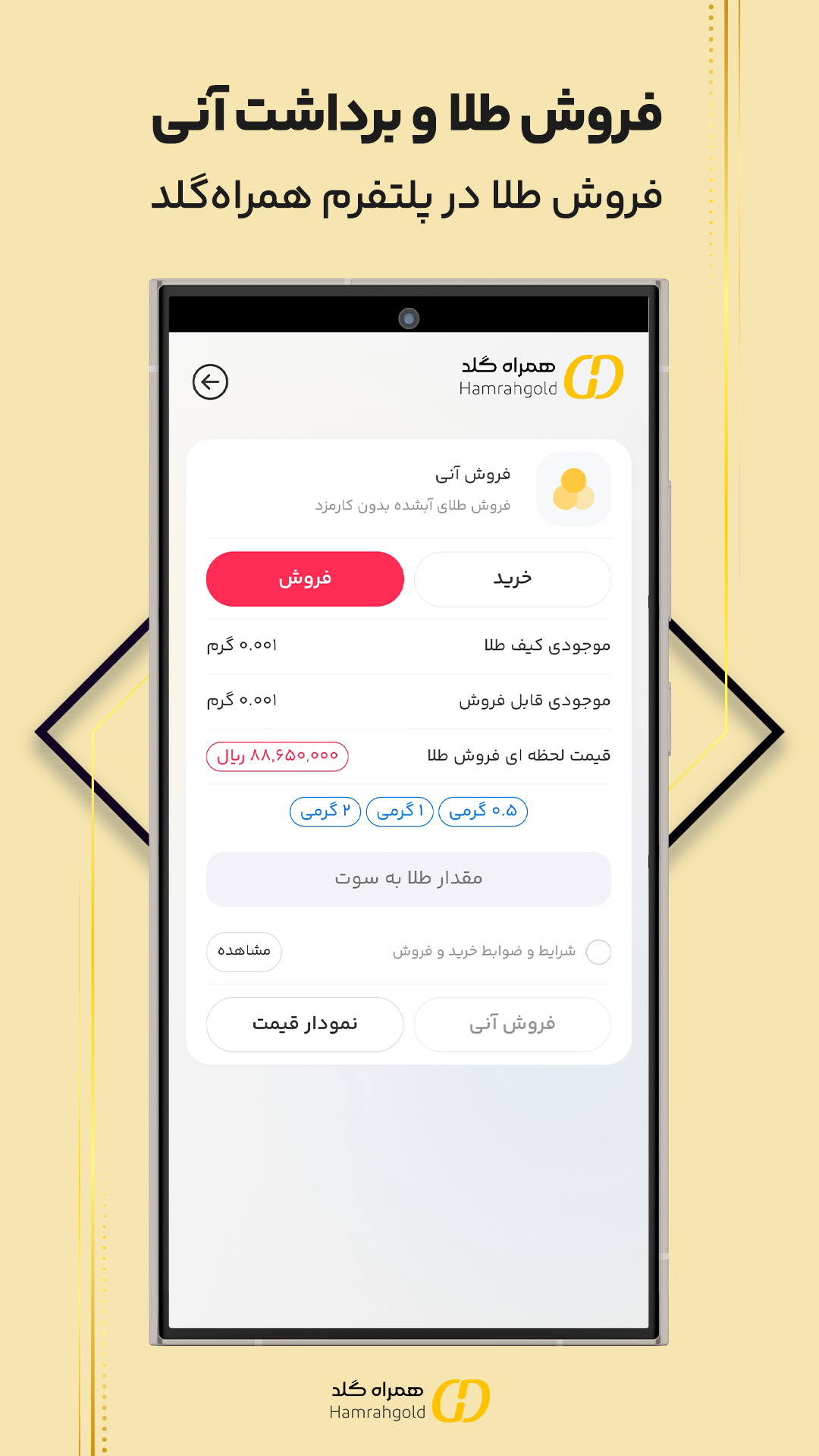 اسکرین شات 3 برنامه همراه گلد