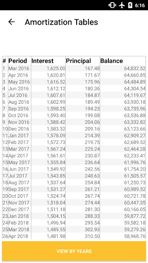 اسکرین شات 2 برنامه Loan Calculator IQ