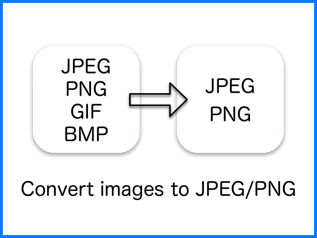 اسکرین شات برنامه JPEG PNG Image File Converter 1