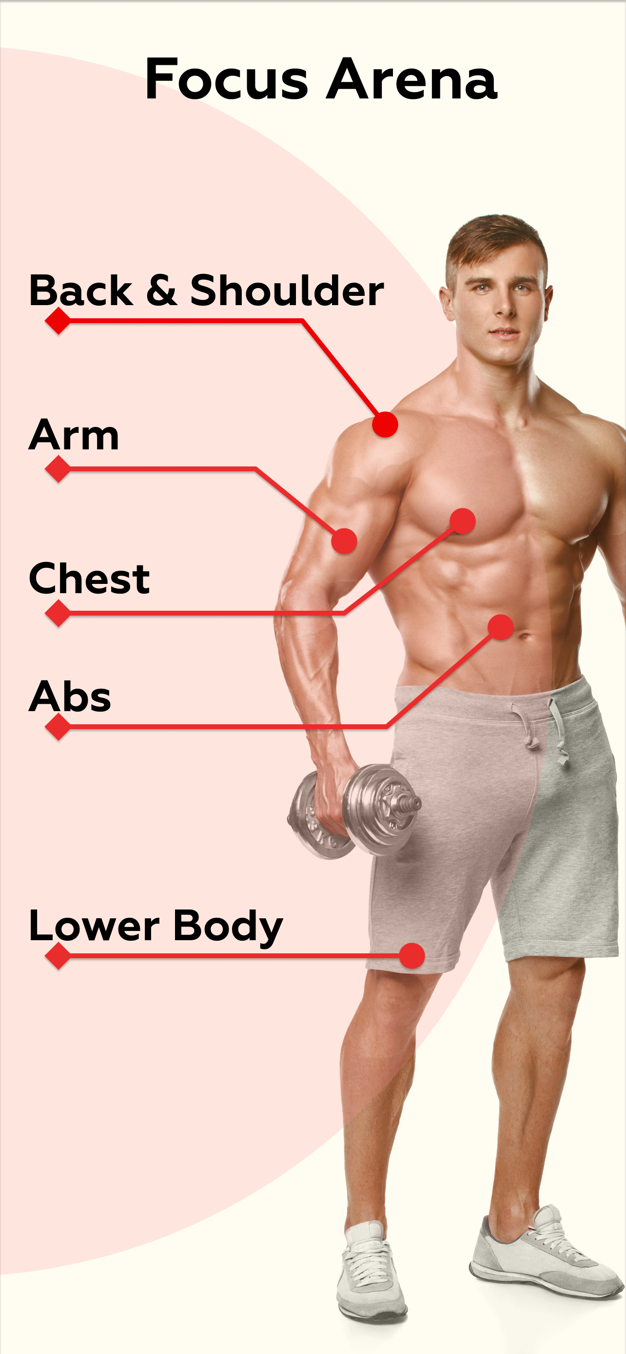 اسکرین شات 2 برنامه Home Workouts - Lose Weight