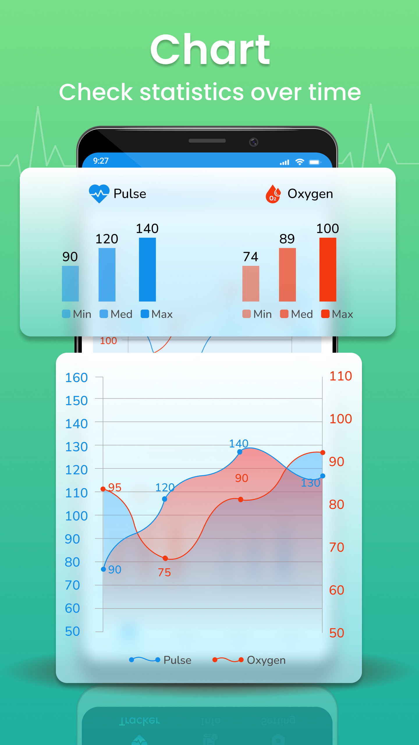 اسکرین شات 7 برنامه Pulse Oximeter Tracker & Info