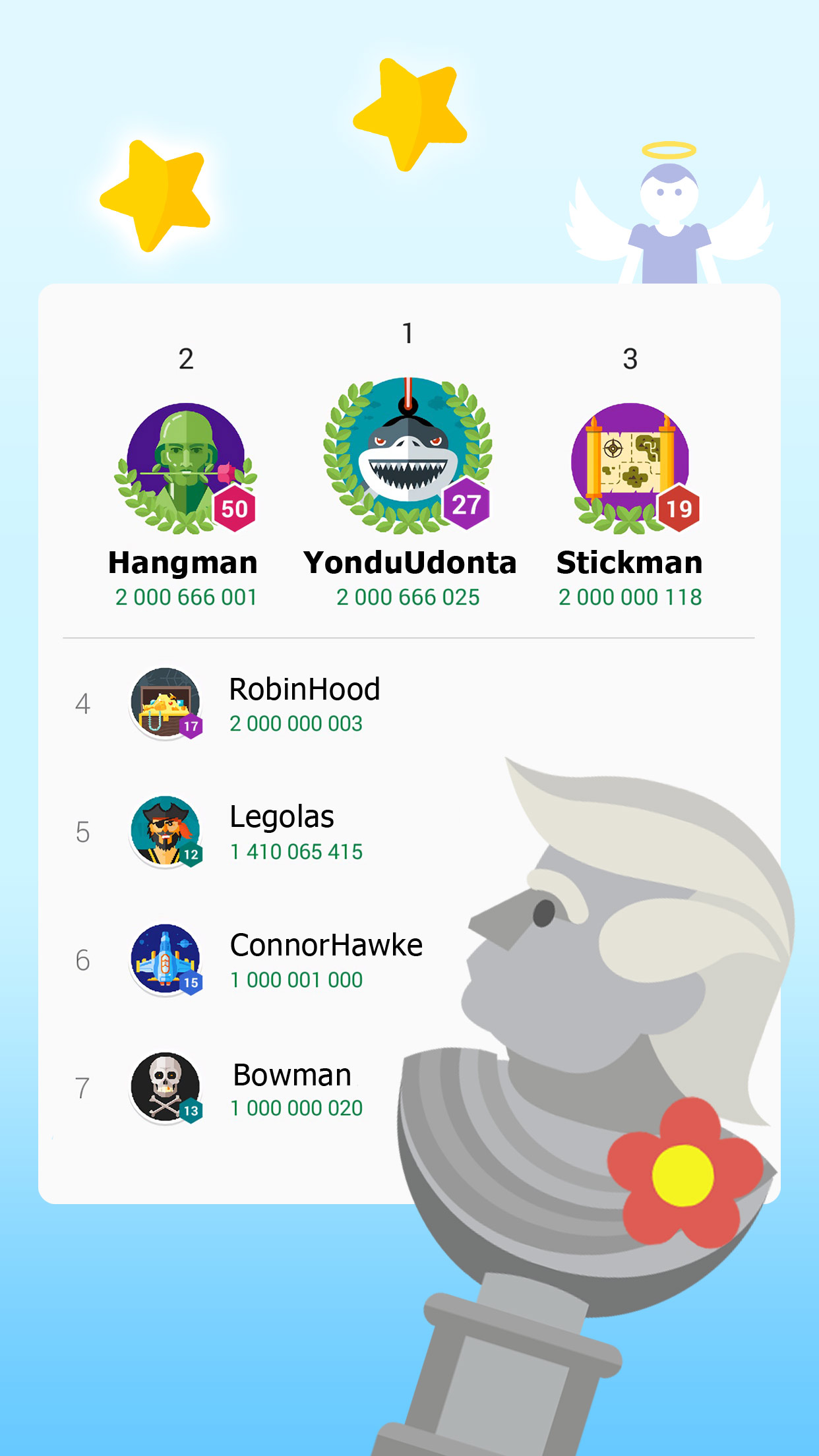 اسکرین شات 5 بازی Gibbets：Bow Master！Arrow Games