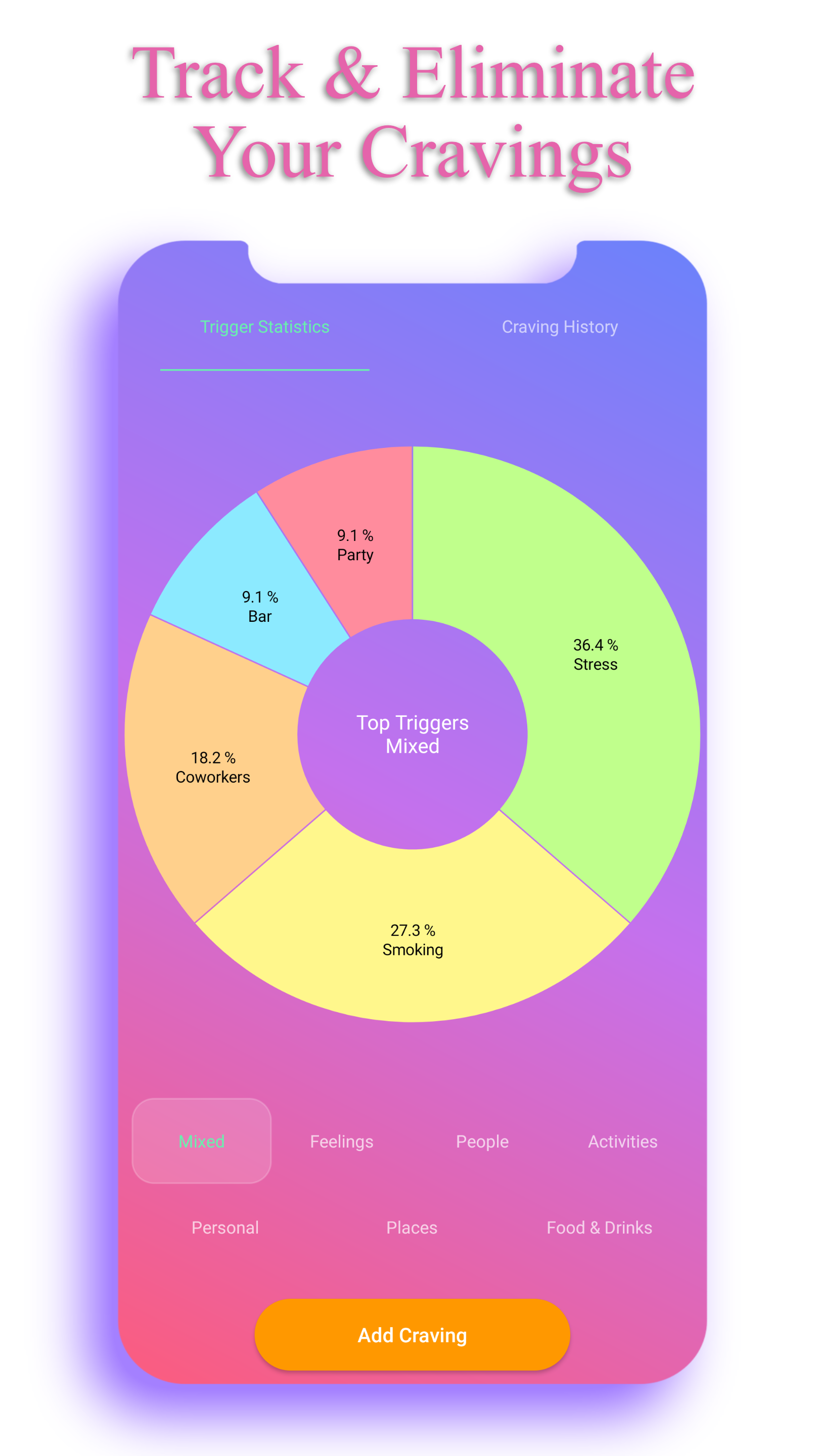 اسکرین شات 7 برنامه Sobriety Counter - EasyQuit