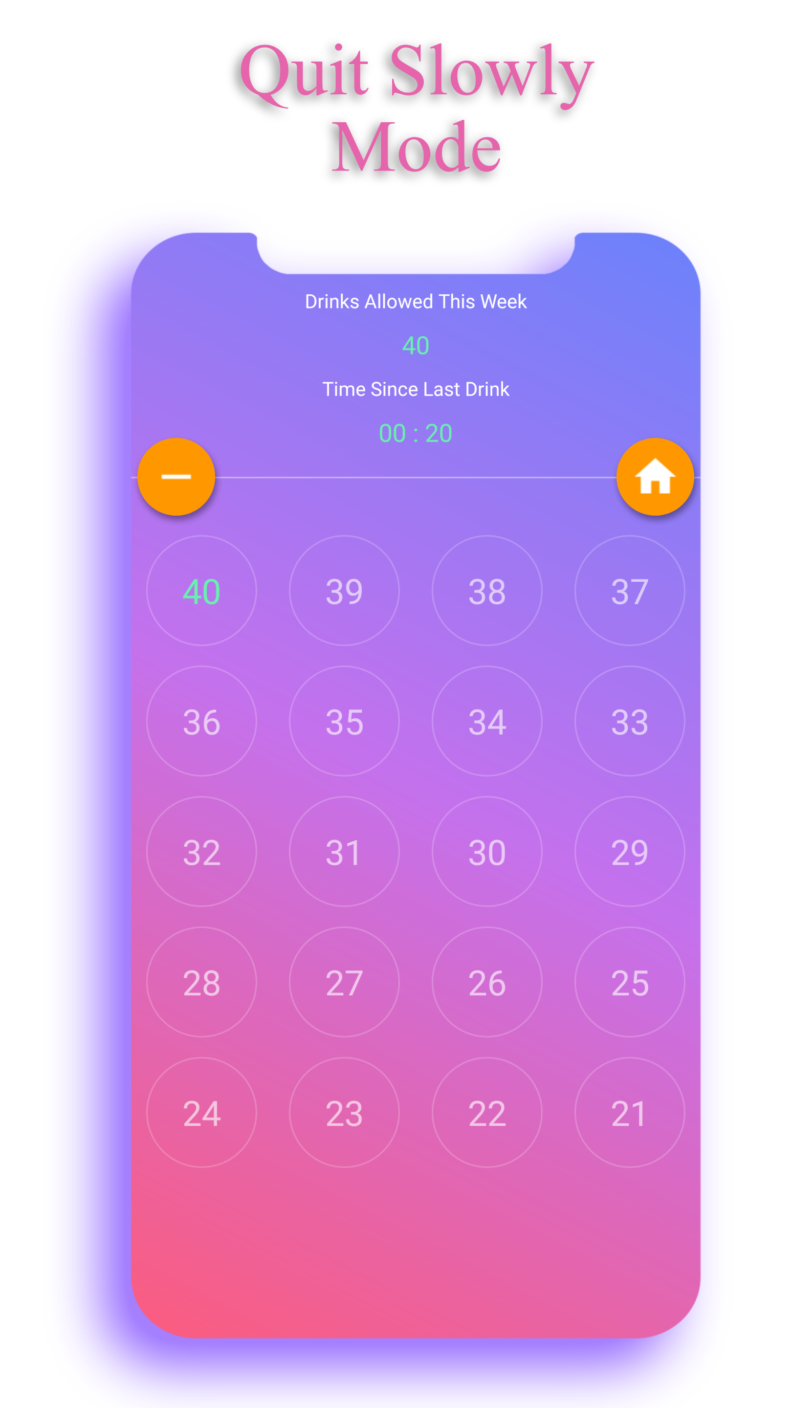 اسکرین شات 5 برنامه Sobriety Counter - EasyQuit