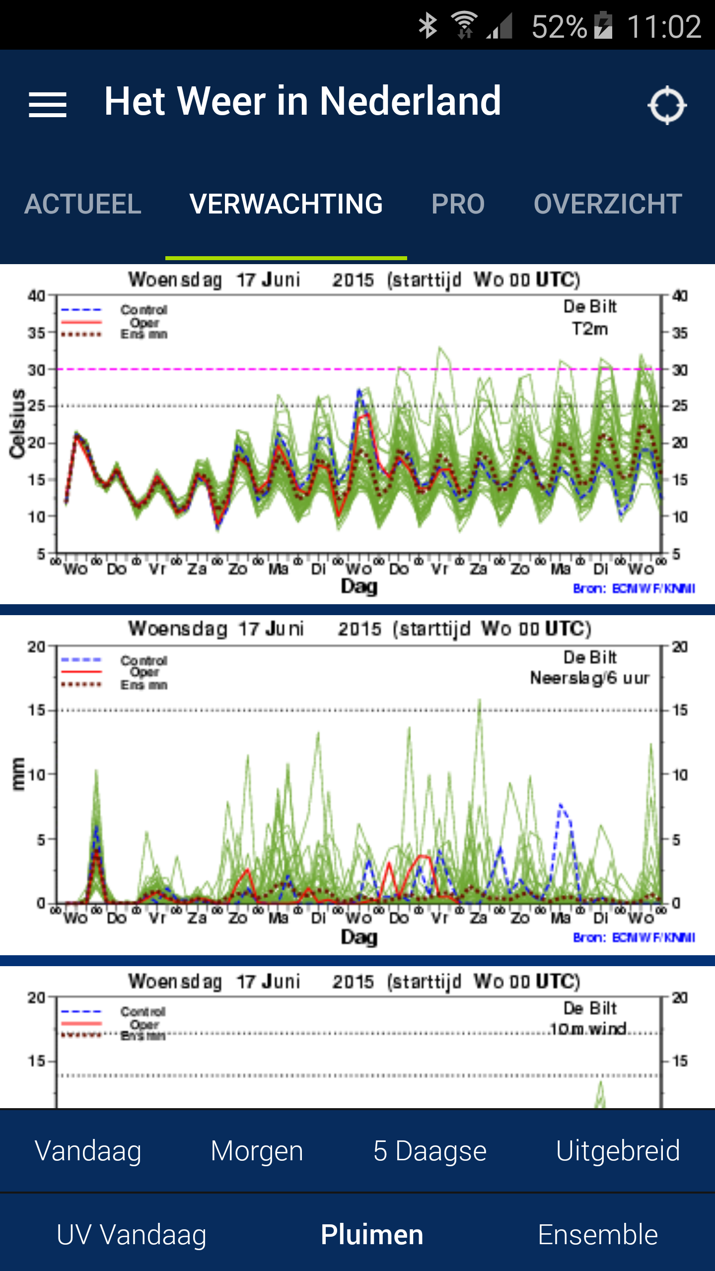 اسکرین شات 7 برنامه Weather in Holland: the app