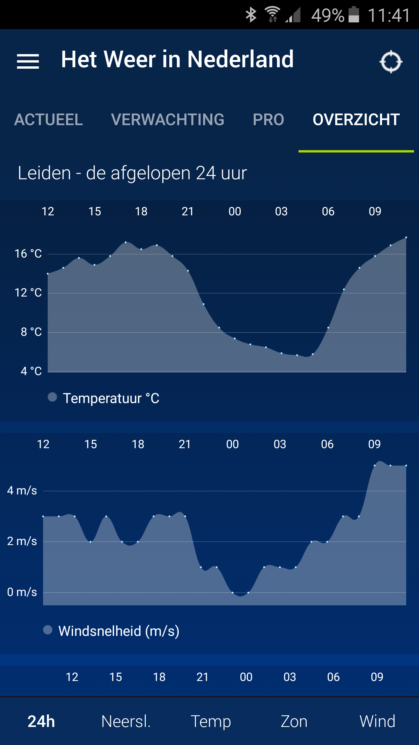 اسکرین شات 5 برنامه Weather in Holland: the app
