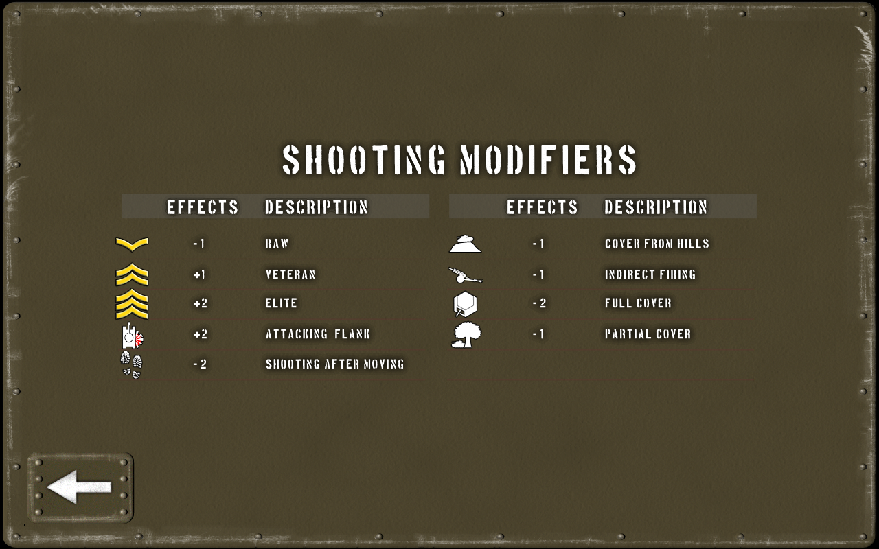 اسکرین شات 2 بازی Tank Battle: Normandy