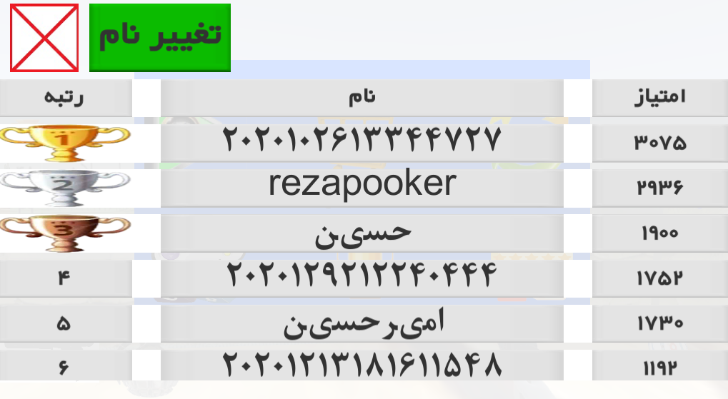 اسکرین شات 4 بازی مدافع