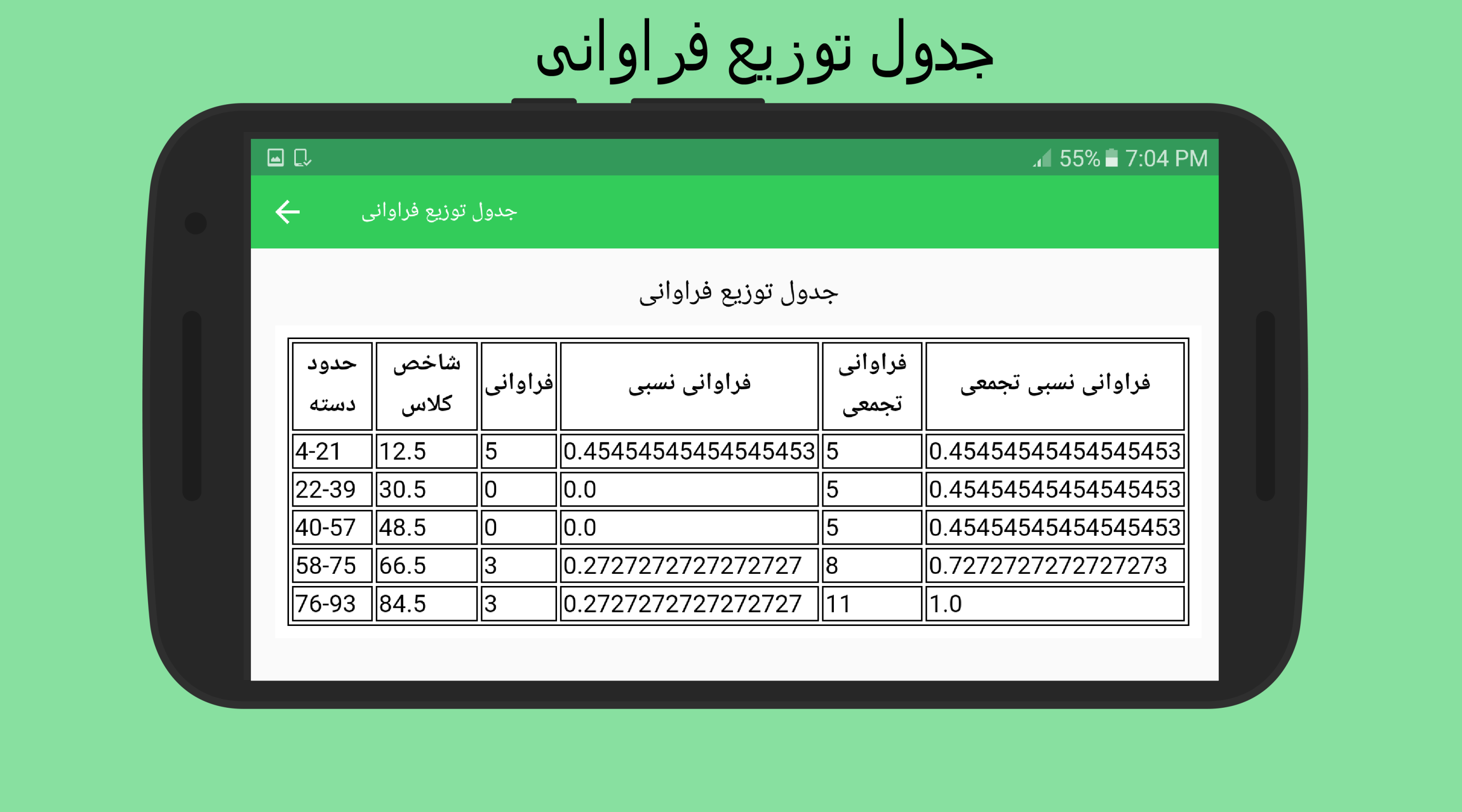 اسکرین شات 4 برنامه ماشین حساب پیشرفته آمار