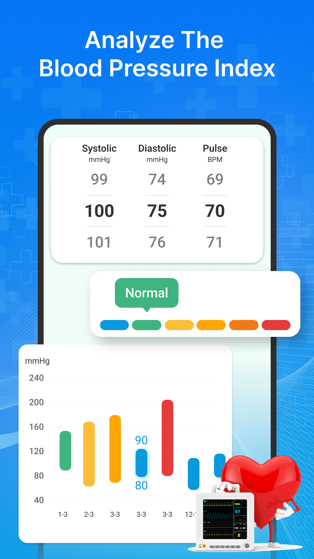 اسکرین شات 2 برنامه Blood pressure - Weight, BMI
