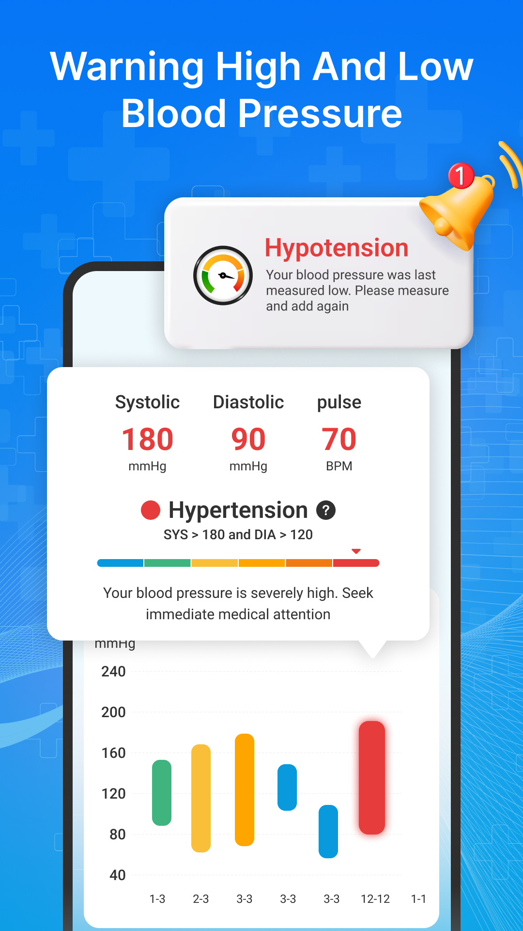 اسکرین شات 3 برنامه Blood pressure - Weight, BMI