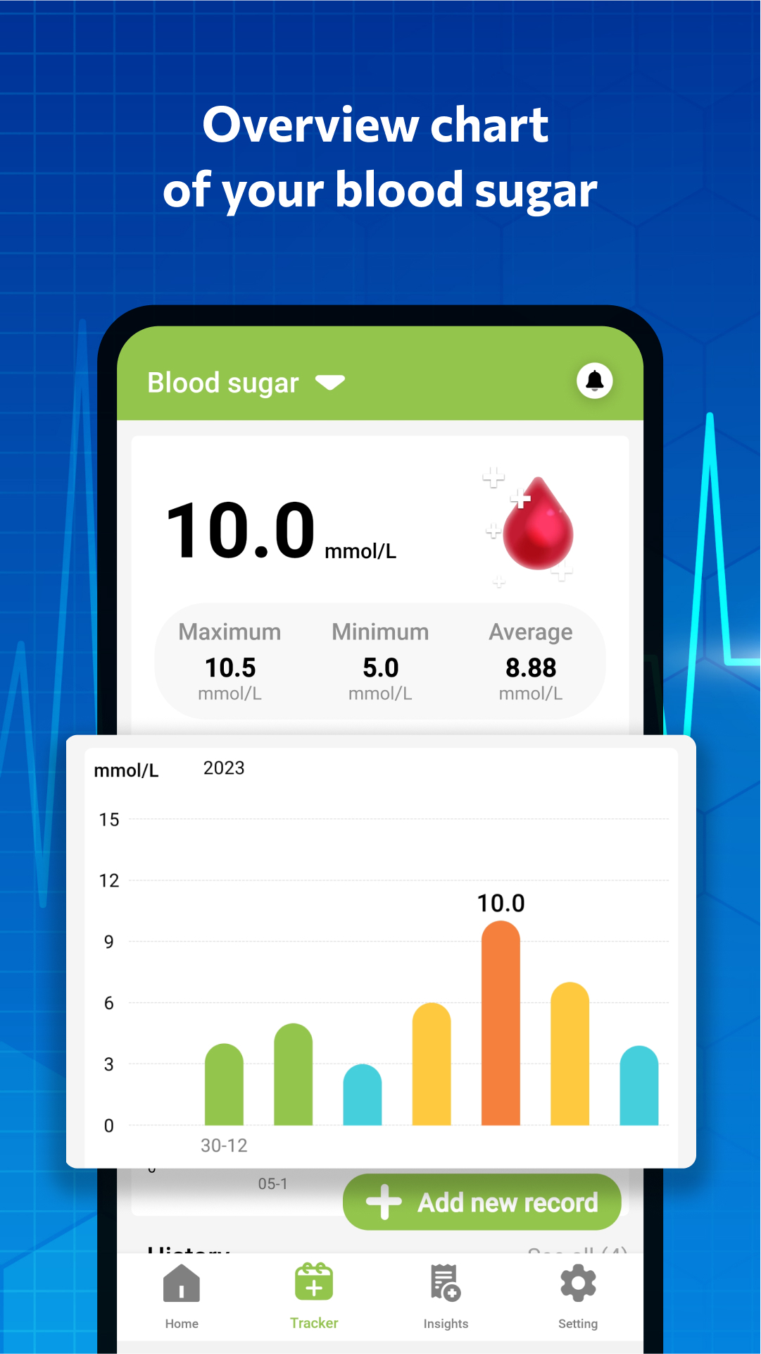 اسکرین شات 8 برنامه Blood pressure - Blood Sugar
